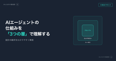 AIエージェントの仕組みを「3つの層」で理解する ― 設計の勘所をわかりやすく解説
