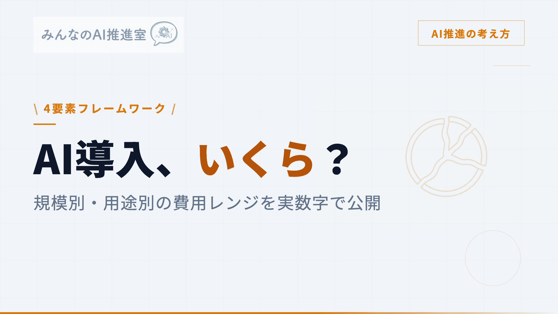 AI導入の費用を規模別・用途別に整理し、相場感と予算の立て方を解説する記事のアイキャッチ画像